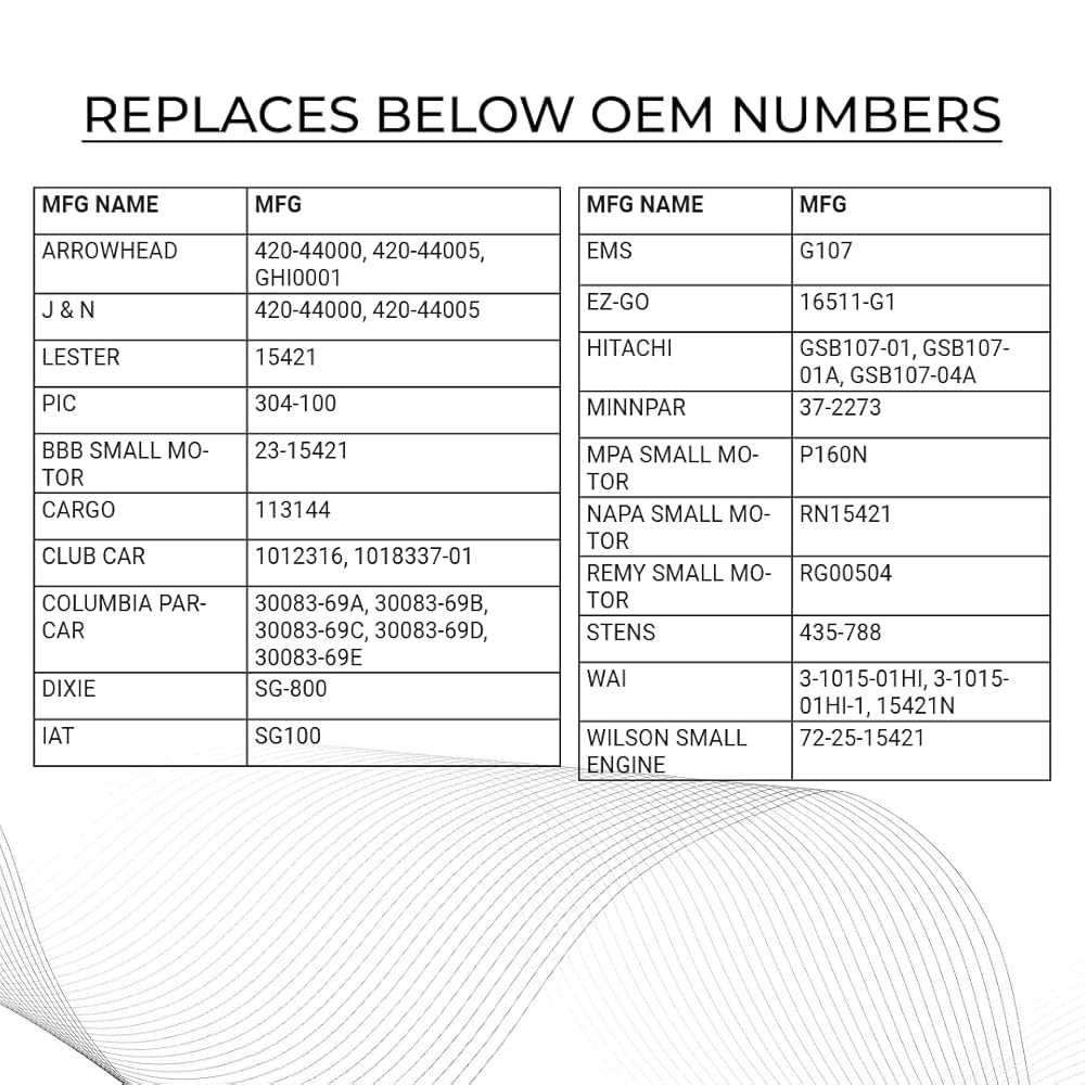 JGR2016 1W 10.5° 初代SpeederEvolution569SR Amazon.com: RAREELECTRICAL New Starter Generator Compatible